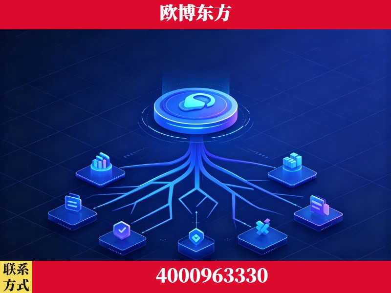 黄骅-技术优势：全网语义优化先驱者，自研多个系统确保技术先进性